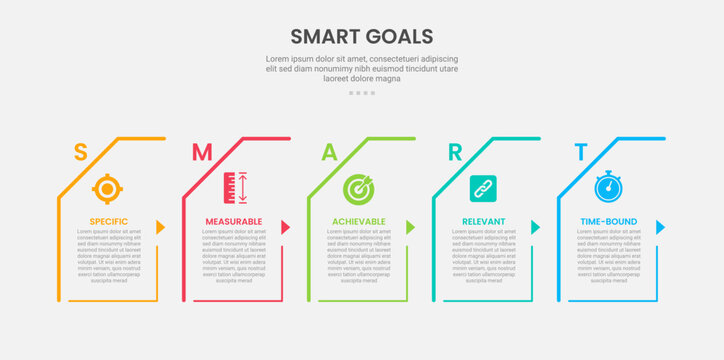 SMART goals infographic outline style with 5 point template with skew rectangle box container with small arrow direction for slide presentation