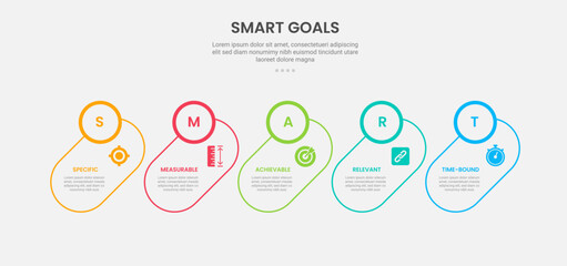 SMART goals infographic outline style with 5 point template with skew round rectangle with circle badge header for slide presentation