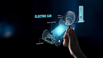 Structure of electric car showing battery system, traction motor, control units, and charging station for understanding EV functionality and energy flow Latch