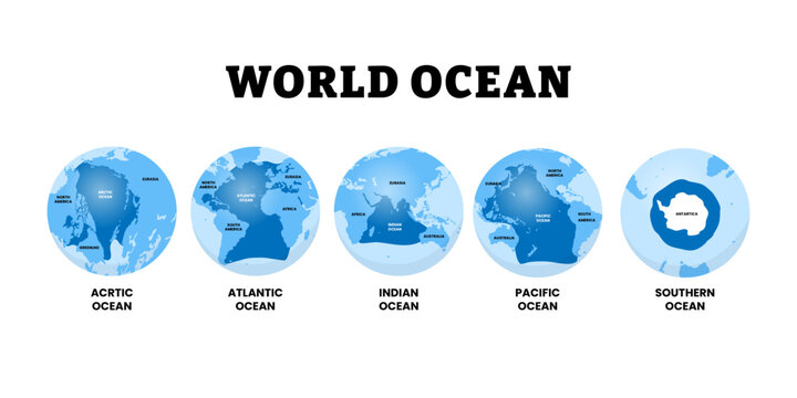 Different types of world ocean type. Five globes depicting continents and arctic, atlantic, indian, pacific, southern ocean. Flat vector illustration. Interconnected global body of saltwater.