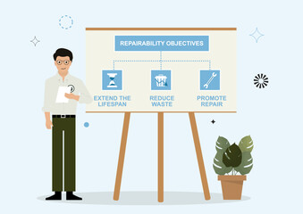 Repairability Strategy Presentation with Objectives Chart. infographics covering lifespan extension, waste reduction, and repair promotion for sustainable product design. Vector illustration