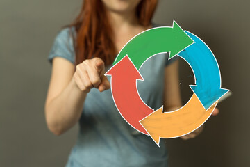 Businesswoman points to a diagram with arrows, symbolizing a cyclical process or a business cycle. Ideal for concepts like progress, teamwork, o