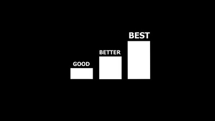 highlight staircase progress from good to better to best, glow line, continuous improvement, goal achievement, excellence in personal or professional growth HD video animation.on a black backgraund.