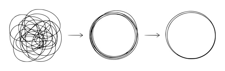 From Chaos to Clarity Simplifying Complexity with Arrows