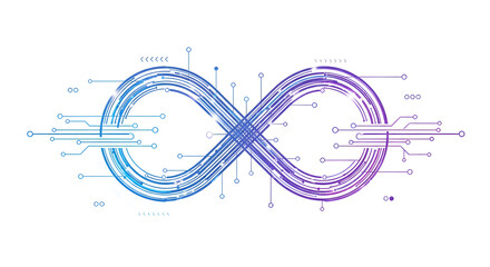 Continuous Integration and Continuous Delivery (CI/CD) - Infinity Loop Concept