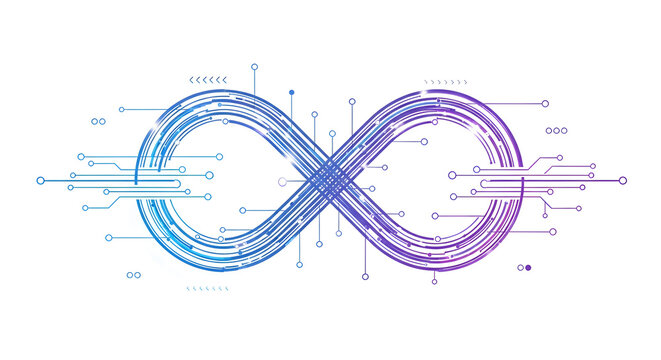Continuous Integration and Continuous Delivery (CI/CD) - Infinity Loop Concept