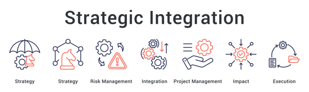 Strategic integration combining risk management with project management for impact assessment and execution excellence.