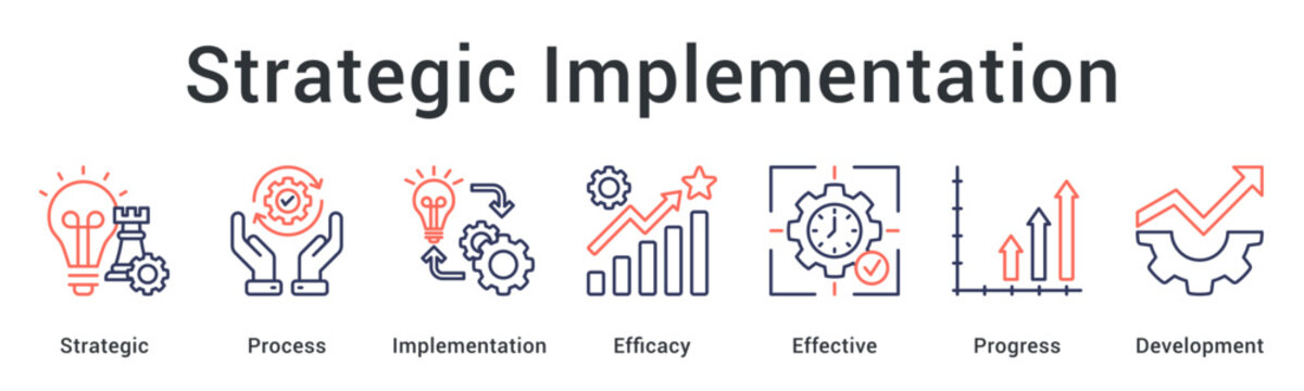 Strategic implementation of processes ensuring efficacy and effective progress toward comprehensive development.