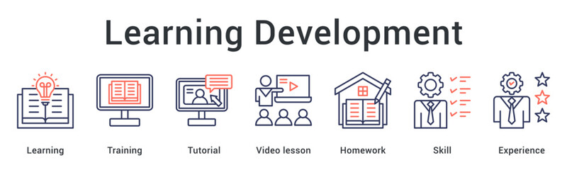 Learning development through training and tutorials with video lessons and homework building skills and experience. © gibranicon