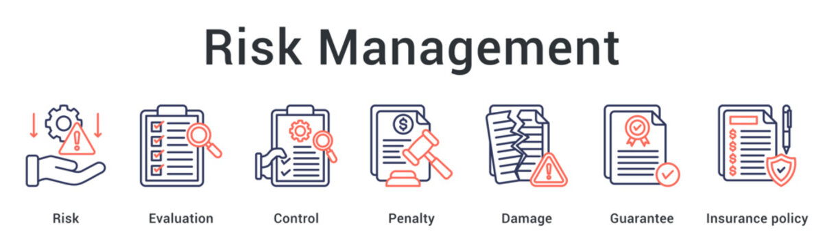 Risk management through evaluation and control addressing penalty and damage concerns with guarantee and insurance coverage.