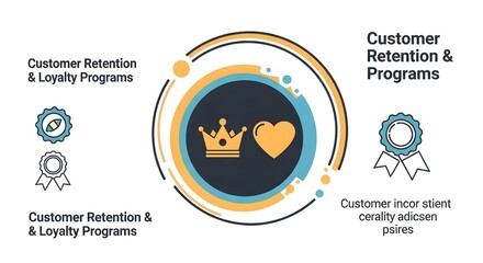 Strategies for Customer Retention & Loyalty Programs to Boost Lifetime Value