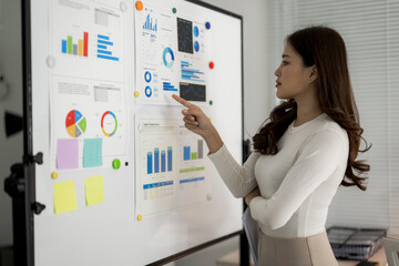 Businesswoman analyzing corporate data on office whiteboard presentation