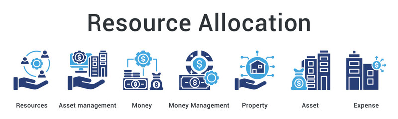 Resource allocation distributes assets through money management covering property holdings and expense control efficiently.