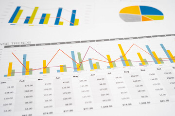 Graphs paper. Financial development, Banking Account, Statistic, Investment Analytic research data economy.
