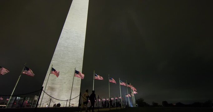 National Mall Green Space Lincoln Memorial World War II Memorial Cloudy Afternoon