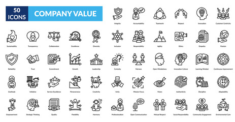 Company Value Line Icon Set. Integrity, Accountability, Teamwork, Respect, Innovation, Customer Centricity, Sustainability