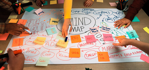 A group of diverse individuals engaged in a dynamic brainstorming session, creating a vibrant mind map on marketing strategies and enhancing customer engagement. SACTR