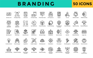 Branding icons set with business card, packaging design, letterhead, envelope design, presentation deck icon. Simple line vector 
