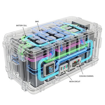 Modern battery cell design with neon cooling channels powering the future of electric vehicles and green energy