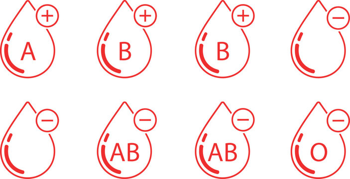 Set of eight stylized blood drops illustrating different blood types and rh factors a b ab and o positive and negative