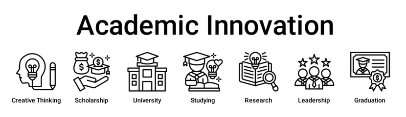 Academic Innovation banner web icon vector illustration concept for education with icon of Creative Thinking, Scholarship, University, Studying, Research, Leadership.