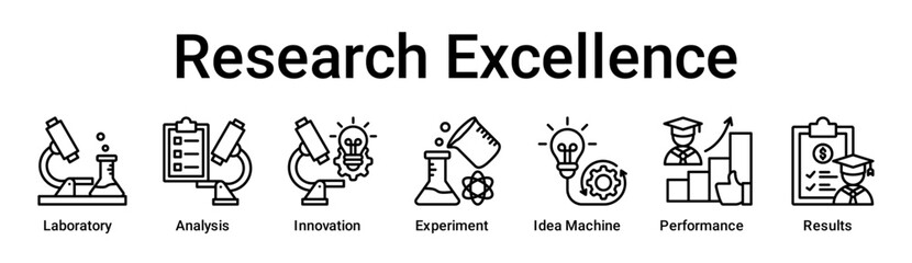 Research Excellence banner web icon vector illustration concept for education with icon of Laboratory, Analysis, Innovation, Experiment, Idea Machine, Performance.