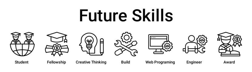 Future Skills banner web icon vector illustration concept for education with icon of Student, Fellowship, Creative Thinking, Build, Web Programing, Engineer.