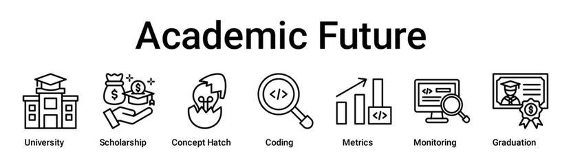 Academic Future banner web icon vector illustration concept for education with icon of University, Scholarship, Concept Hatch, Coding, Metrics, Monitoring.