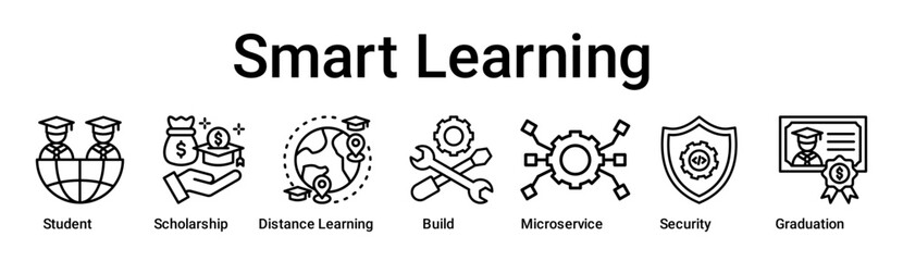 Smart Learning banner web icon vector illustration concept for education with icon of Student, Scholarship, Distance Learning, Build, Microservice, Security.