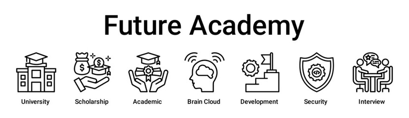 Future Academy banner web icon vector illustration concept for education with icon of University, Scholarship, Academic, Brain Cloud, Development, Security.