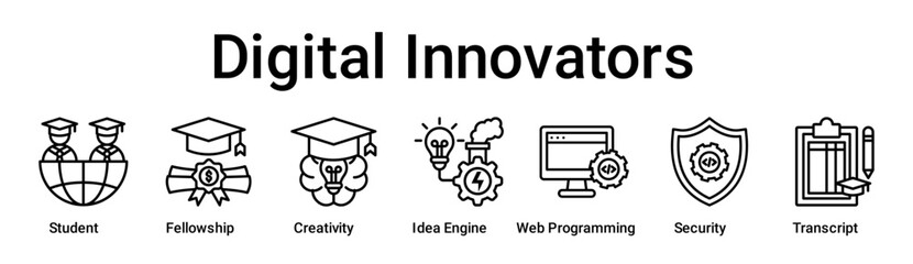 Digital Innovators banner web icon vector illustration concept for education with icon of Student, Fellowship, Creativity, Idea Engine, Web Programming, Security.
