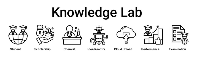 Knowledge Lab banner web icon vector illustration concept for education with icon of Student, Scholarship, Chemist, Idea Reactor, Cloud Upload, Performance.