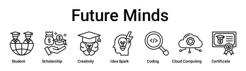 Future Minds banner web icon vector illustration concept for education with icon of Student, Scholarship, Creativity, Idea Spark, Coding, Cloud Computing.