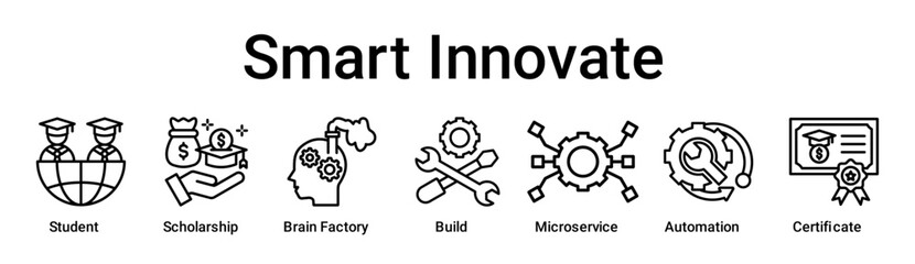 Smart Innovate banner web icon vector illustration concept for education with icon of Student, Scholarship, Brain Factory, Build, Microservice, Automation.