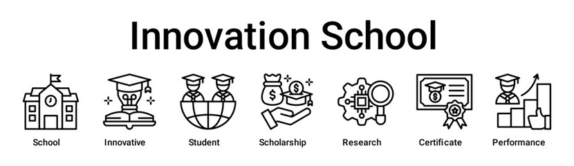 Innovation School banner web icon vector illustration concept for education with icon of School, Innovative, Student, Scholarship, Research, Certificate.