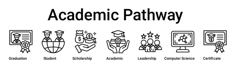 Academic Pathway banner web icon vector illustration concept for education with icon of Graduation, Student, Scholarship, Academic, Leadership, Computer Science.
