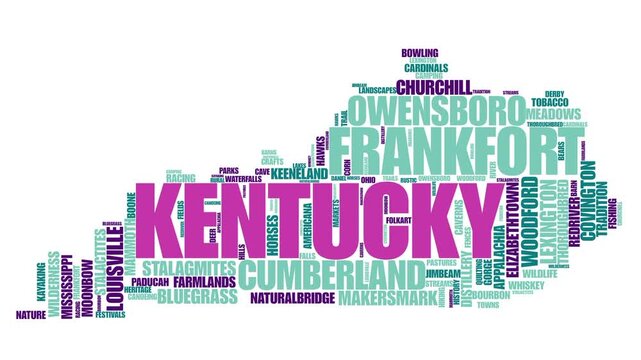 Animated Kentucky State Heritage Wordcloud
