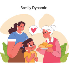 Three Generations Of Women Family Togetherness Connection Love Sharing Food And Warmth In Gentle Pastel Colors Representing Family Dynamic And Intergenerational Bonds With Heart Symbol