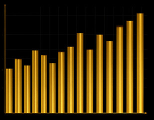 Obraz premium 3D bar graph with black and gold colors