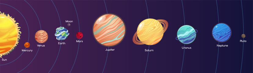Solar System planets set. Moon, Sun and comet icons isolated on starry sky background. Vector outer space gas giants Jupiter and Saturn, ice Uranus Neptune, Pluto. Rocky Mercury, Venus and Earth, Mars © Zenovii