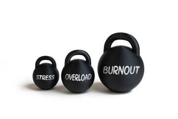 Stress leads to overload, which results in burnout. Workplace pressure, mental health risks, productivity decline, and the need for recovery.