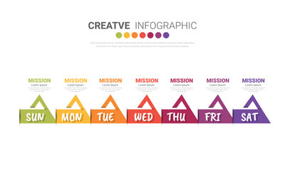 Timeline business for 7 day, 7 options, infographic design vector and Presentation can be used for workflow layout, process diagram, flow chart.
