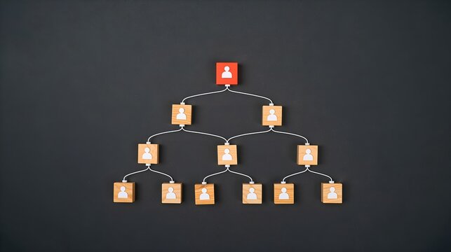 a visual representation of organizational structure with a top-down view. The image showcases the hierarchical structure of a company or team