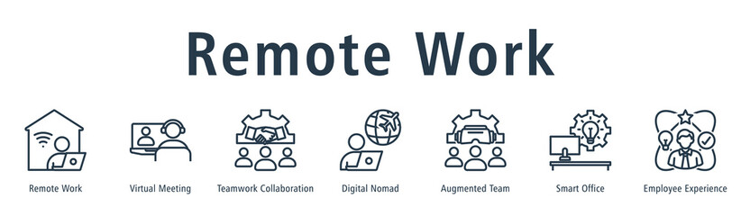 Remote Work web banner icon vector illustration concept with icon of remote work, virtual meeting, teamwork collaboration, digital nomad, augmented team, smart office, and employee experience.
