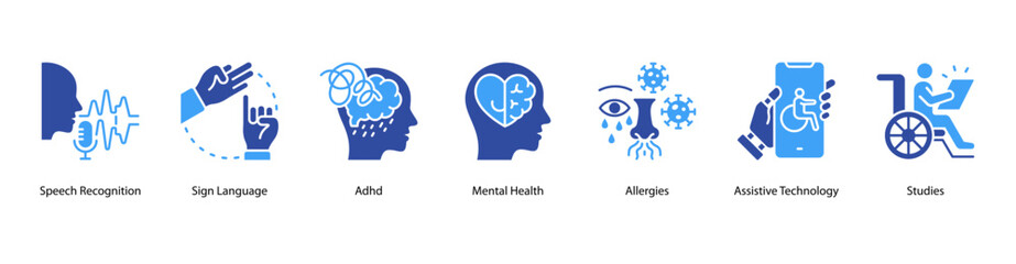 Assistive Communication web banner illustration featuring Speech Recognition, Sign Language,ADHD,Mental Health,Allergies, Assistive Technology, and Studies. Supports technology for accessible living.
