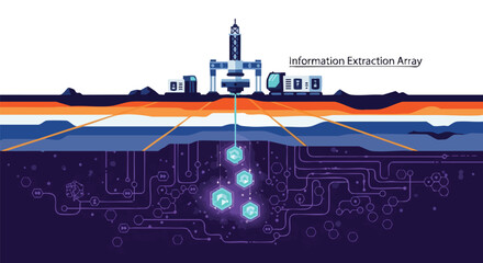 A futuristic information extraction array illustration showcases advanced technology for data retrieval and analysis, emphasizing innovation and digital transformation.