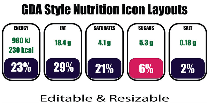 GDA Style Nutrition Label Icons Energy Fat Saturates Sugars Salt vector illustration