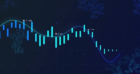 Displaying centered market chart rising then falling on dashboard, with cyan candles and neon line