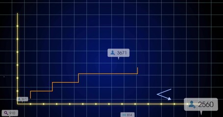 Showing orange stepped line crossing dark blue grid screen, yellow axes, labels, magnifier, arrow