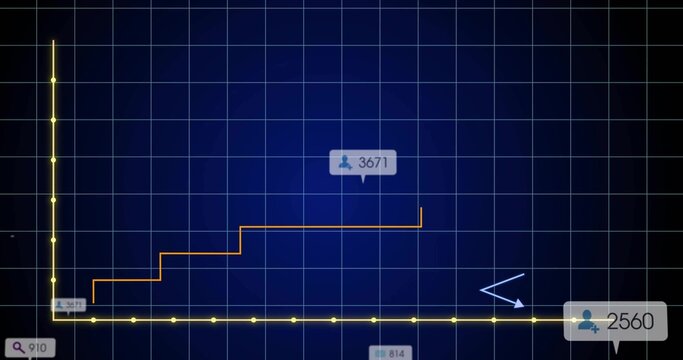 Showing orange stepped line crossing dark blue grid screen, yellow axes, labels, magnifier, arrow